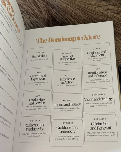 Meant for More Breakthrough Kit